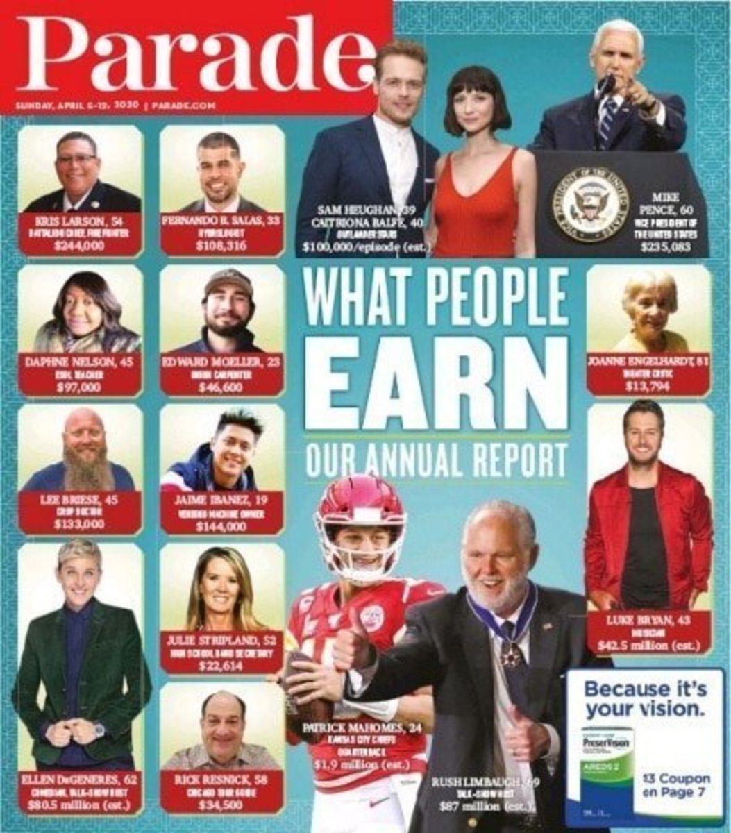 'Parade' Magazine Tells Us What People Earn How About a Maximum Wage